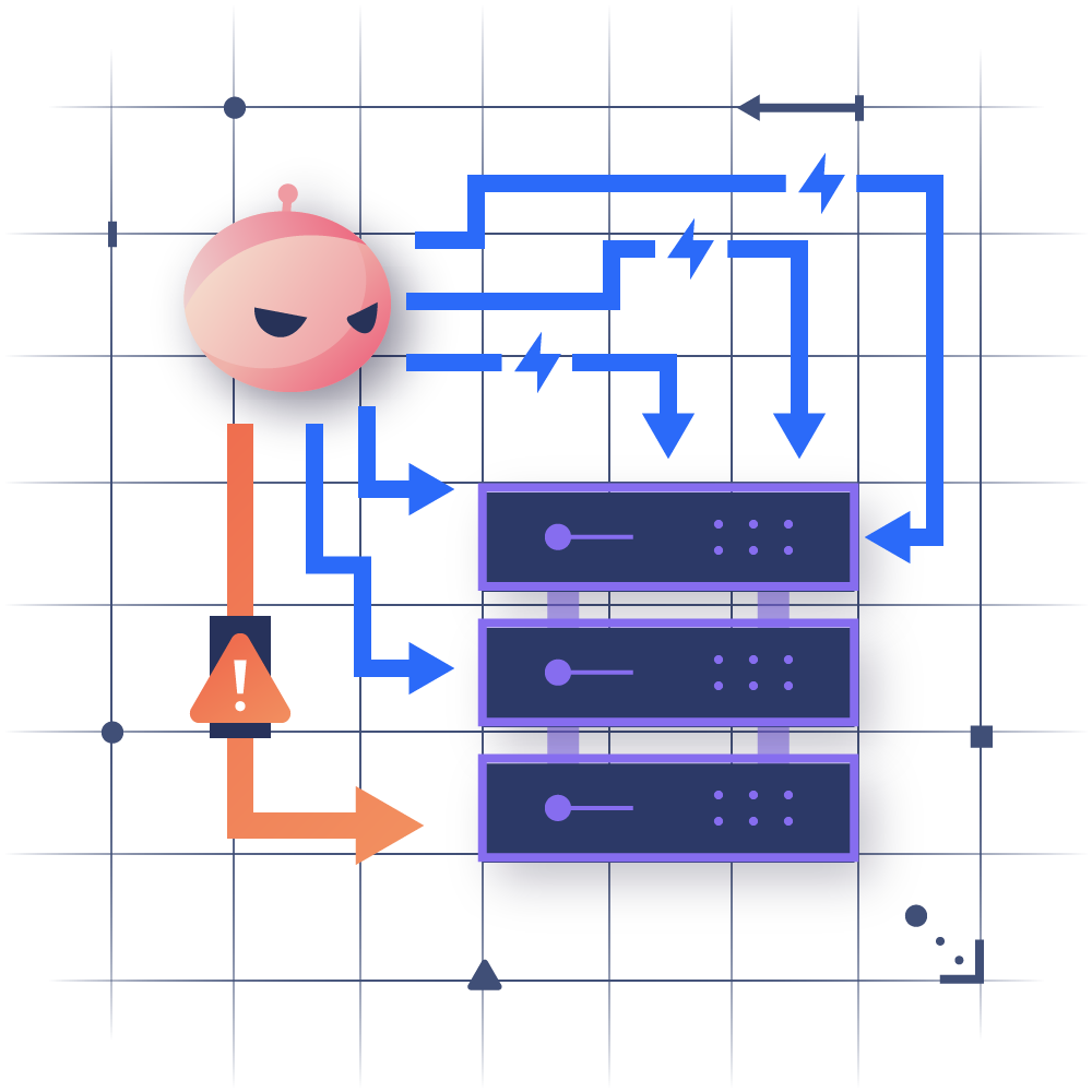Sensitive Information Disclosure