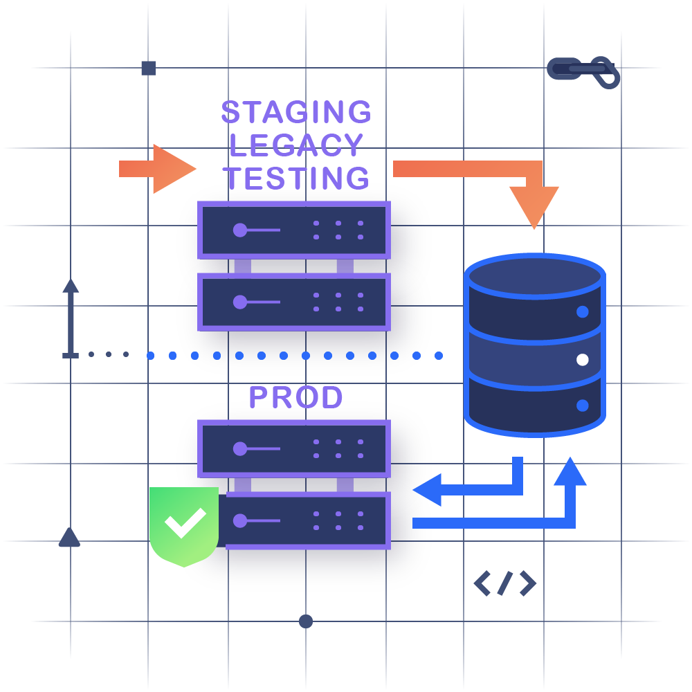 Using Components with Known Vulnerabilities