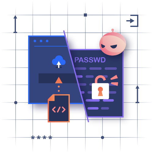 Improper Authorization
