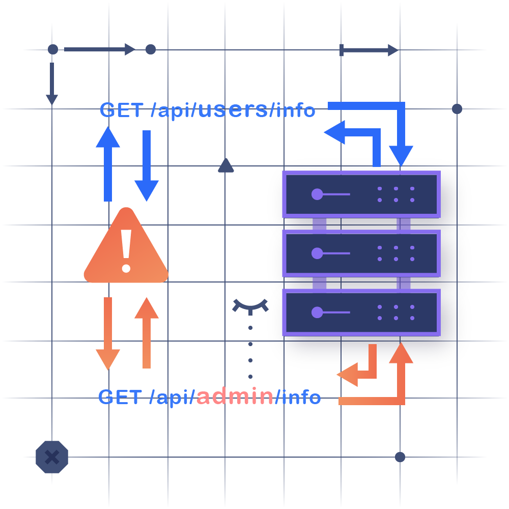Vector and Embedding Weaknesses