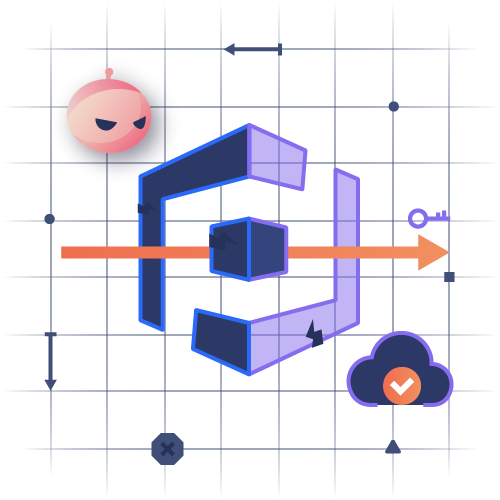 Misconfigured AWS Cognito profile allows self-registration