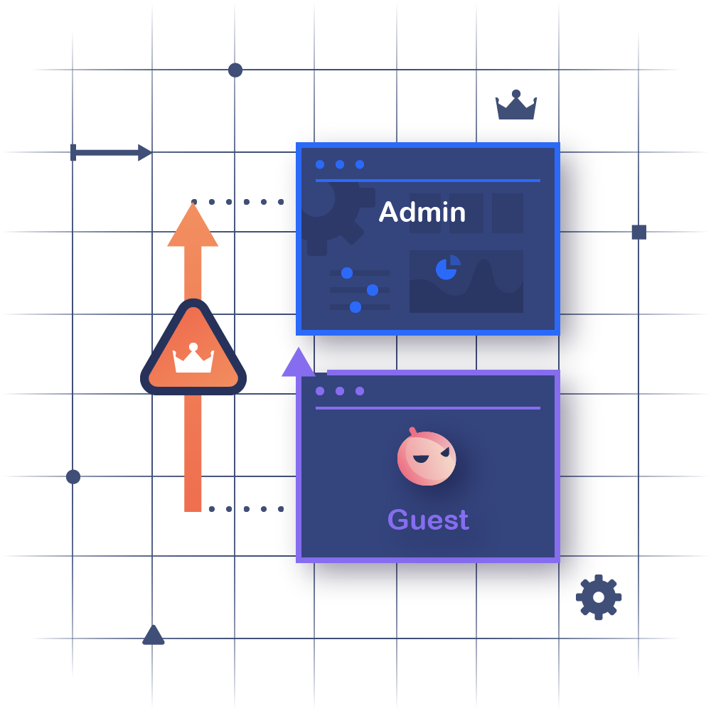 System Prompt Leakage