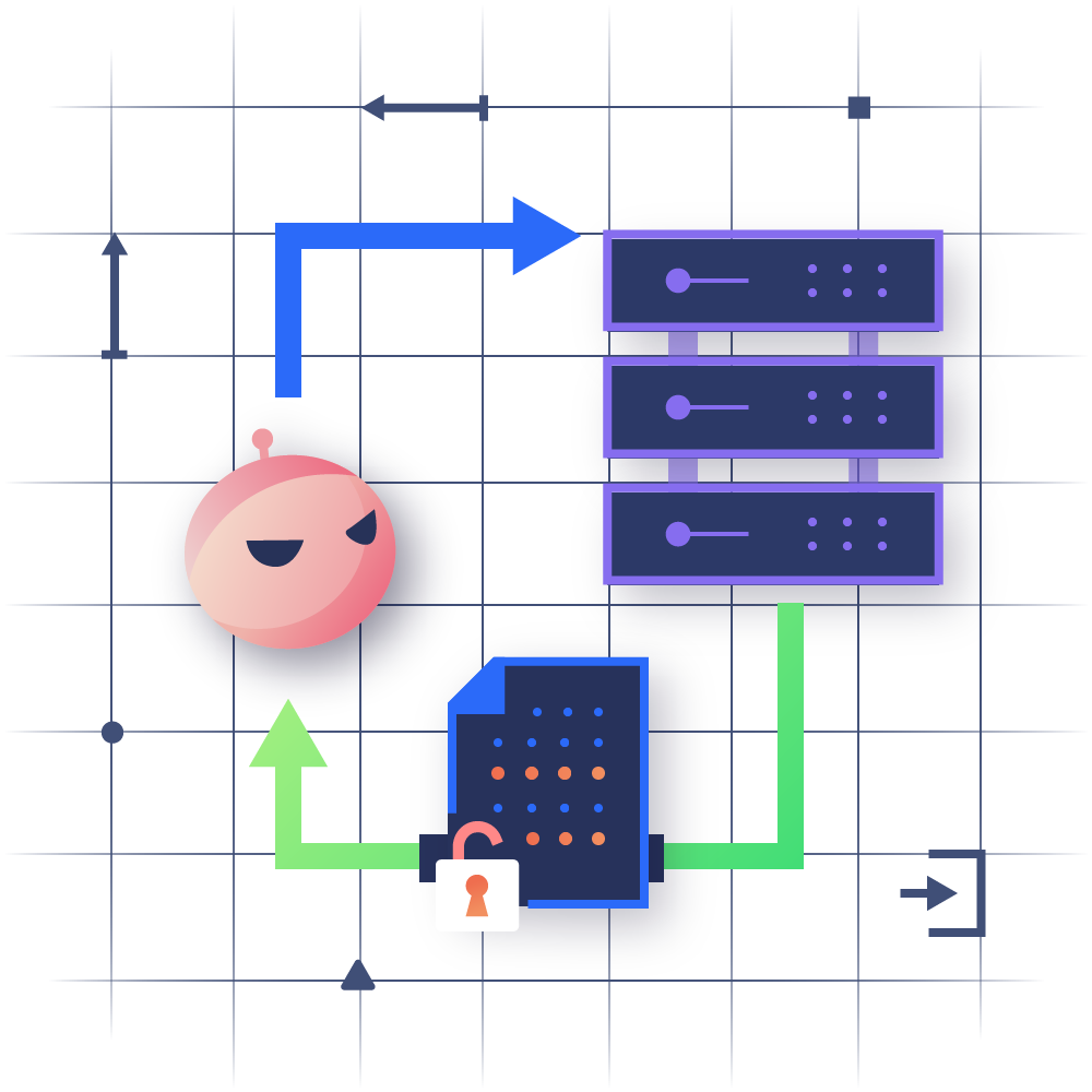 Improper Cryptography Usage
