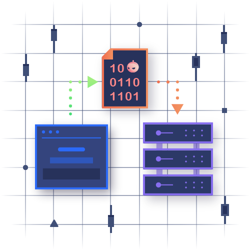 Sensitive Data Exposure